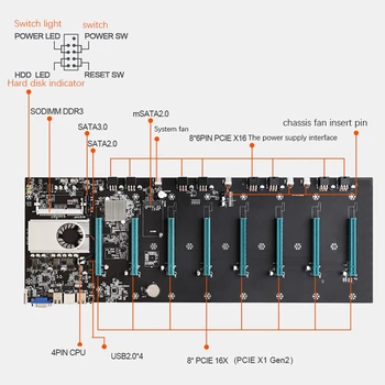 BTC-S37 Baník základnej Dosky pre CPU Nastaviť 8 grafická Karta Slotom pre DDR3 Pamäte, Integrovaná VGA Rozhranie Nízka spotreba