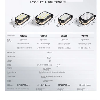 Silný KLASU Pracovné Svetlo USB Nabíjateľné Prenosné LED Bleskom Nastaviteľné Vodotesné Svietidlo Magnet Dizajn s Power meter